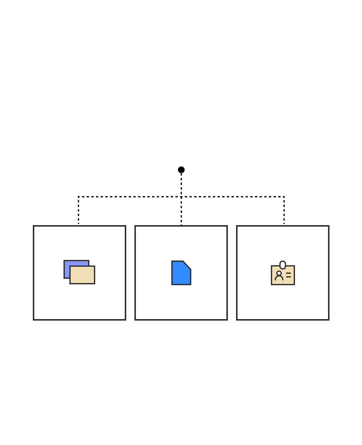 Classification Graphic